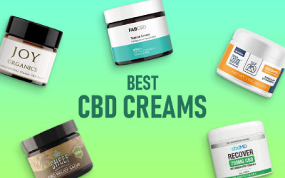 Top 10 Best CBD Creams for Pain In 2021