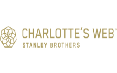 Charlotte Web CBD Review