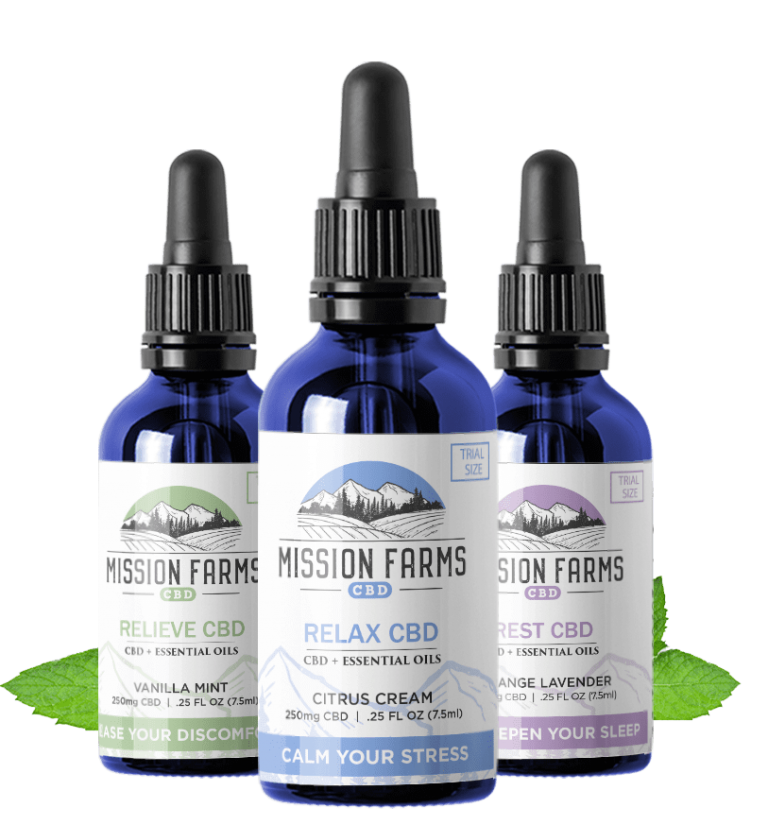 Irresistible CBD Gifts Sets For All Occasions CBDWellness